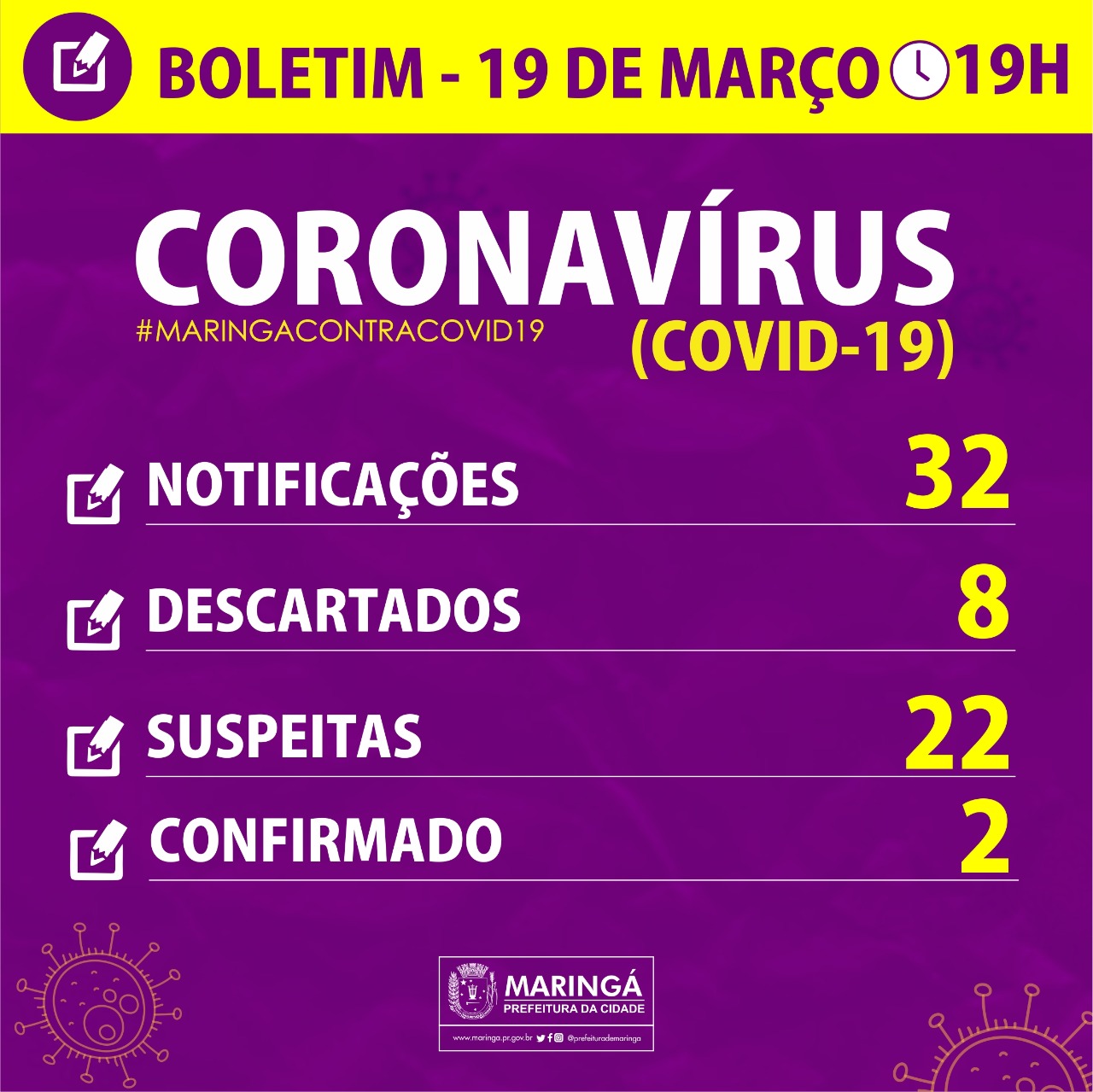 Novo caso  de coronavírus confirmado em Maringá