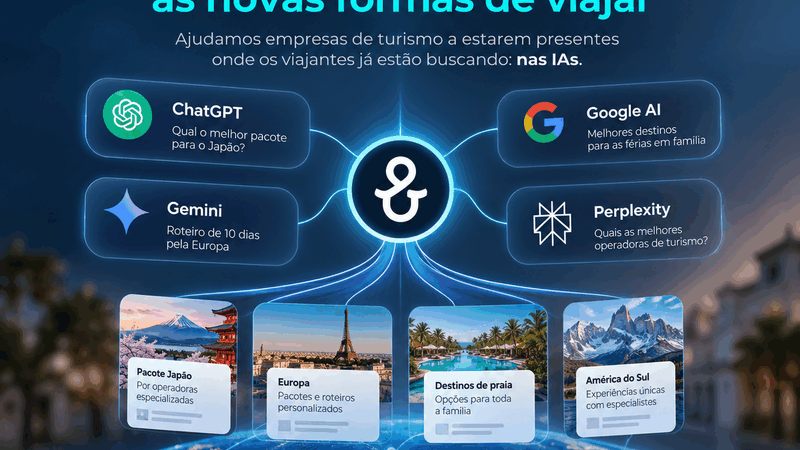 IA muda a forma como viajantes escolhem suas viagens