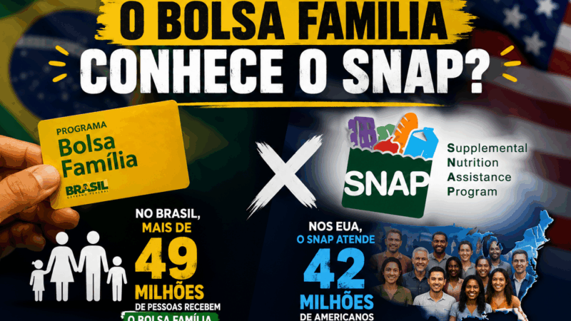 Quem critica o Bolsa Família conhece o SNAP? Programa dos EUA atende 42 milhões de americanos