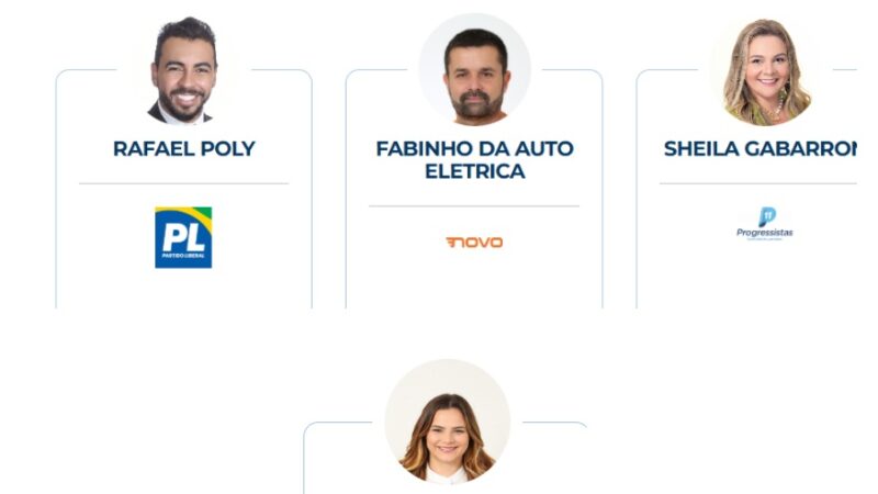 Nathalia, Sheila, Poly e Fabinho: conheça os vereadores empata obras de Marialva