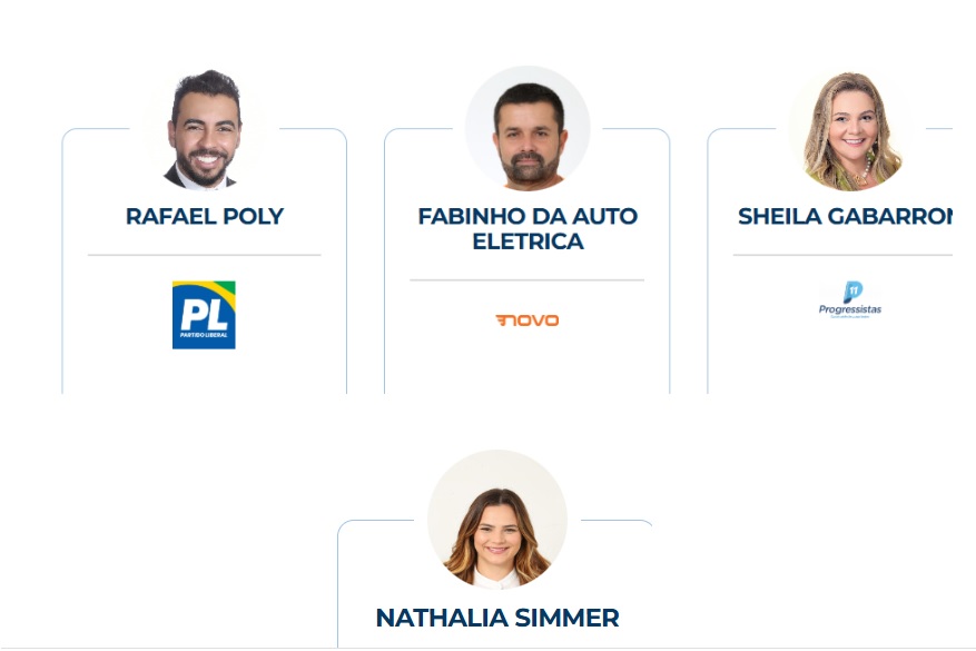 Nathalia, Sheila, Poly e Fabinho: conheça os vereadores empata obras de Marialva