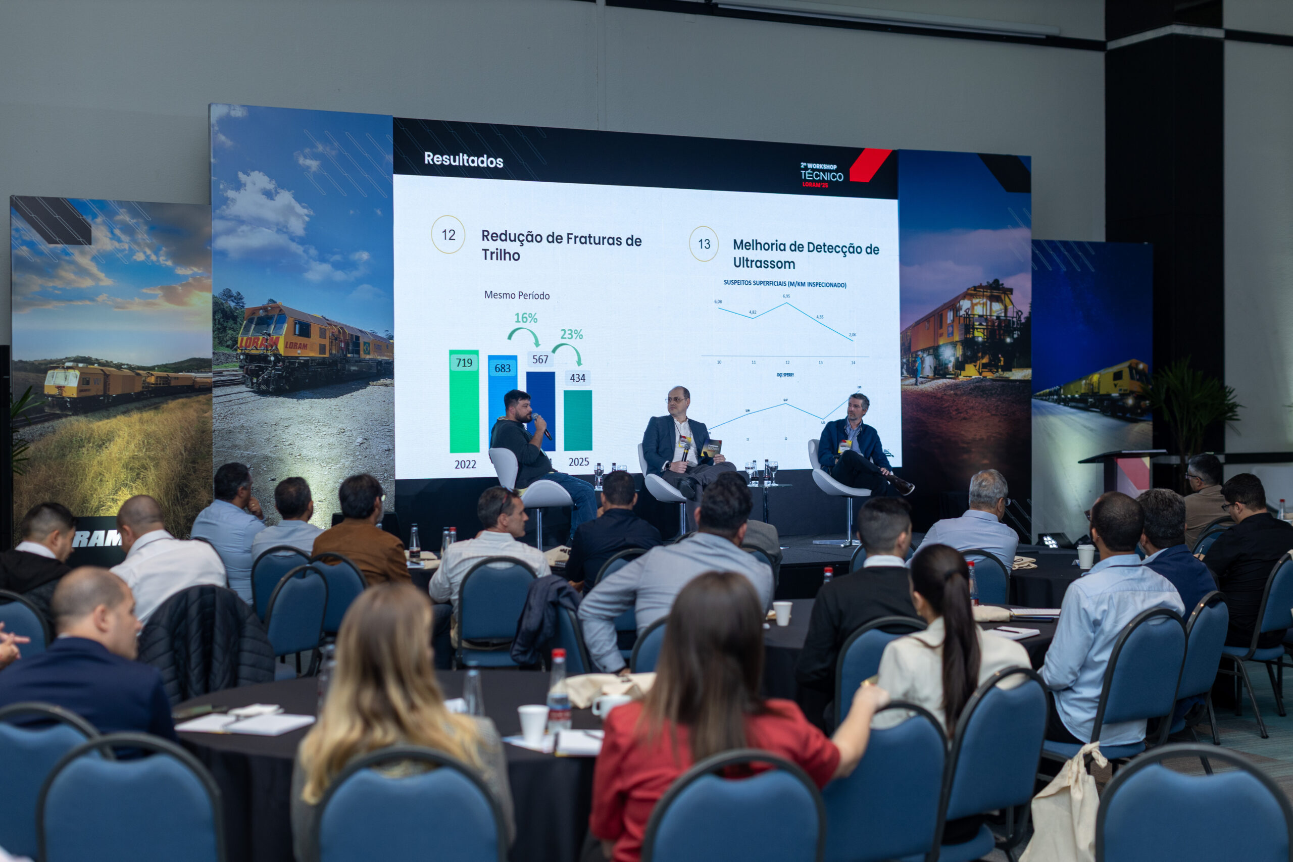 Digitalização e ESG impulsionam modernização do setor ferroviário brasileiro