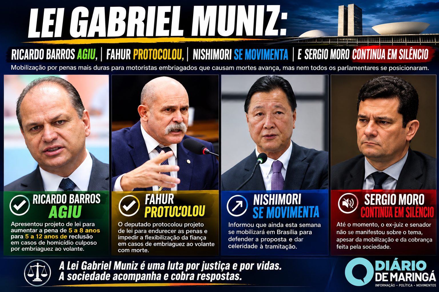 Lei Gabriel Muniz: Ricardo Barros agiu, Fahur protocolou, Nishimori se movimenta e Sergio Moro continua em silêncio