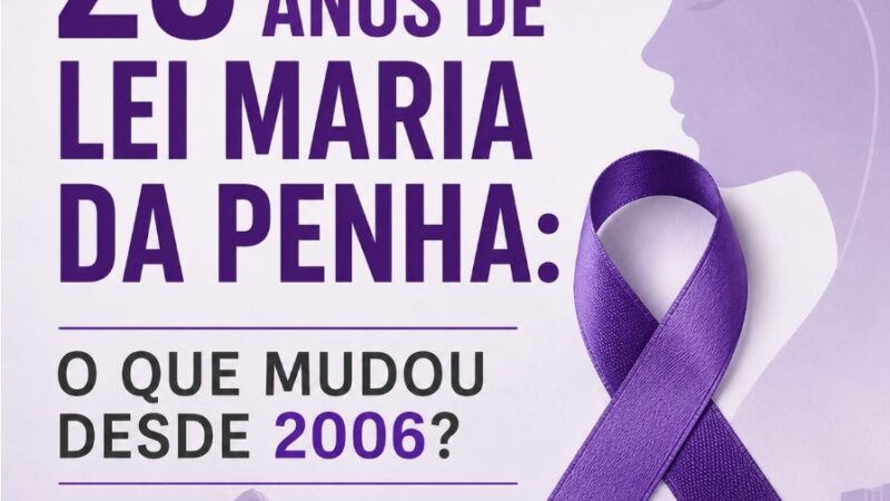 Vinte anos de Lei Maria da Penha: o que mudou desde 2006