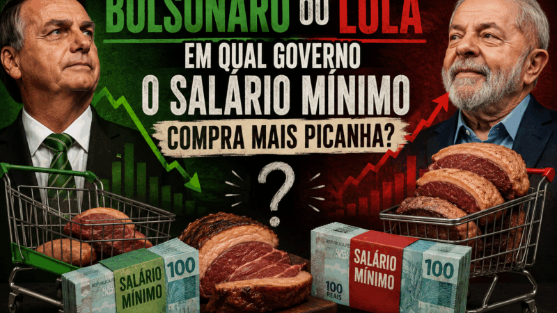Bolsonaro ou Lula: em qual governo o salário mínimo compra mais picanha?