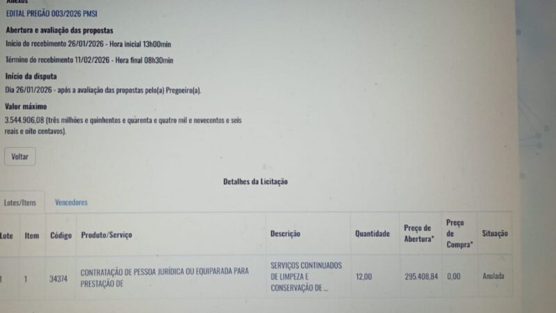 Após questionamento do O Diário de Maringá, prefeita Geny Violato anula pregão de R$ 3,5 milhões em Santo Inácio