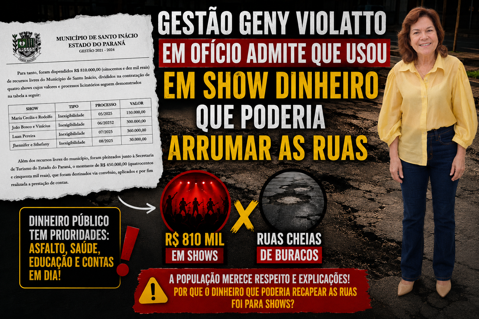 Gestão Geny Violatto em ofício admite que usou em show dinheiro que poderia arrumar as ruas