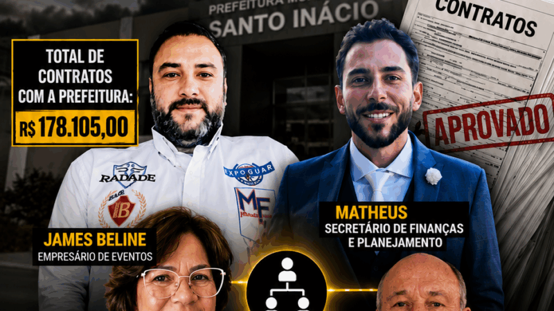 Contratos, parentesco e elogios públicos: em Santo Inácio, fica tudo em família?