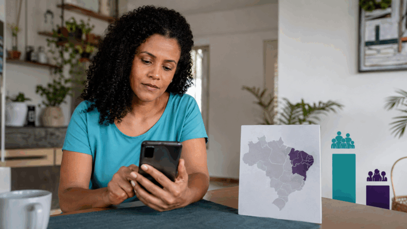 Nordeste soma apenas 8,4% dos contratos de crédito digital